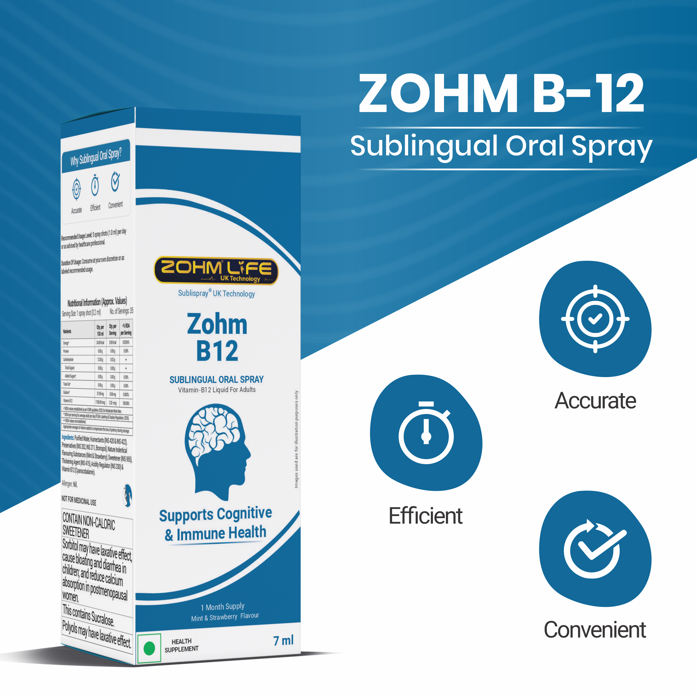 Zohm B-12 Sublingual Oral Spray