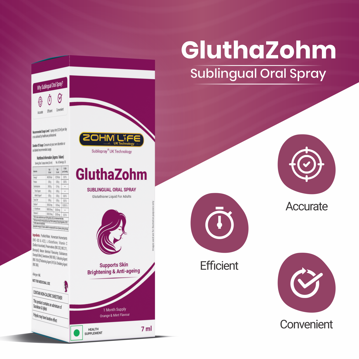 GluthaZohm Sublingual Spray