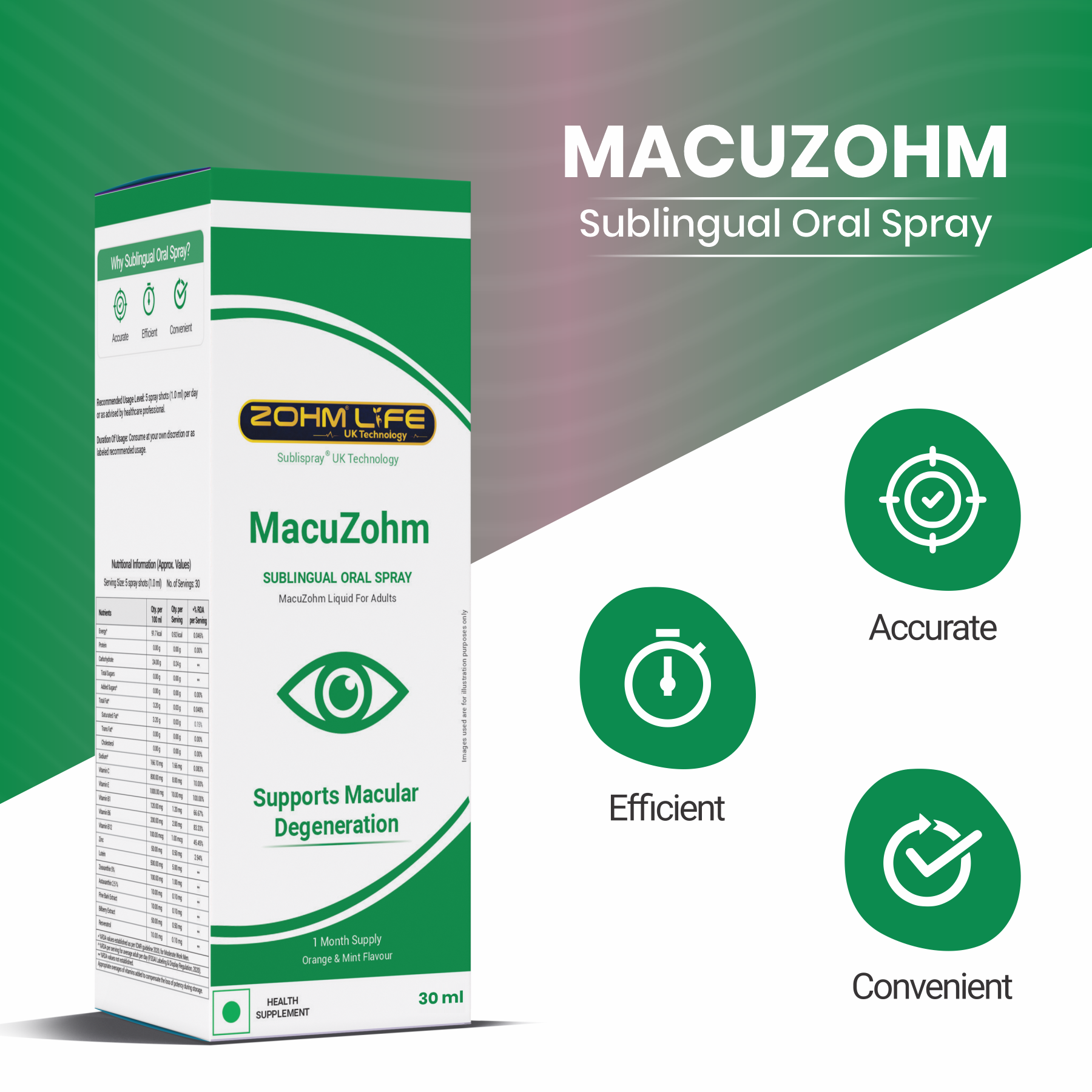 MacuZohm Sublingual Oral Spray