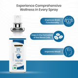 Zohm B-12 Sublingual Oral Spray