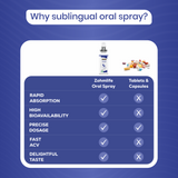 MelaZohm Sublingual Oral Spray