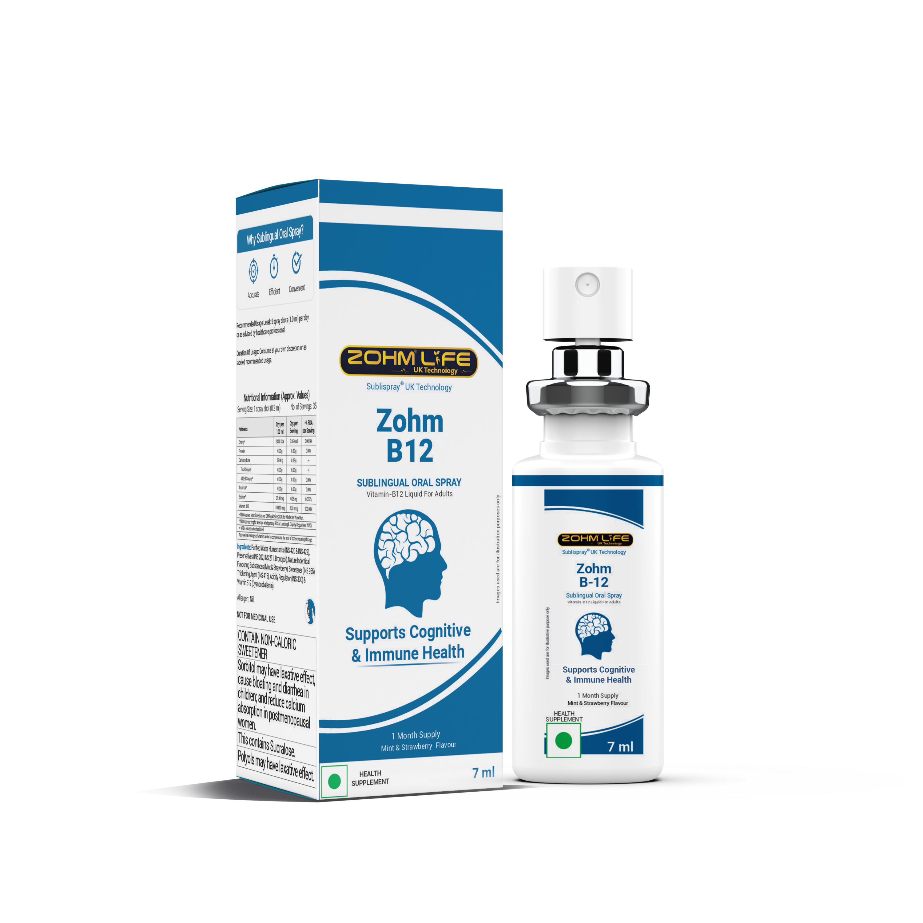 Zohm B-12 Sublingual Oral Spray